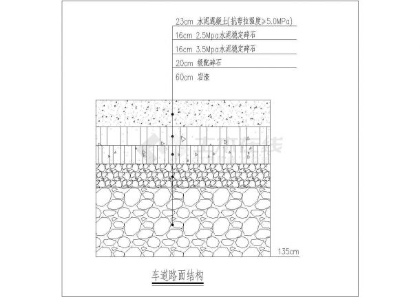 市政道路工程路面结构设计图